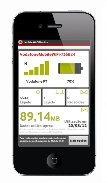 Vodafone Mobile Wi Fi Monitor ZWAME